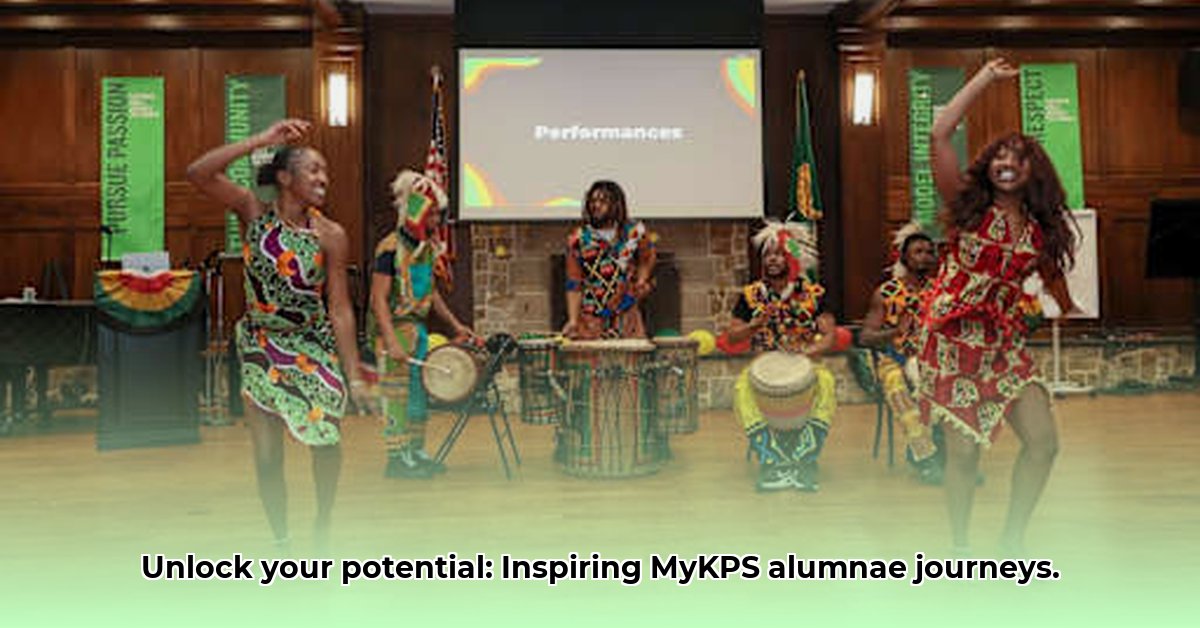 mykps
